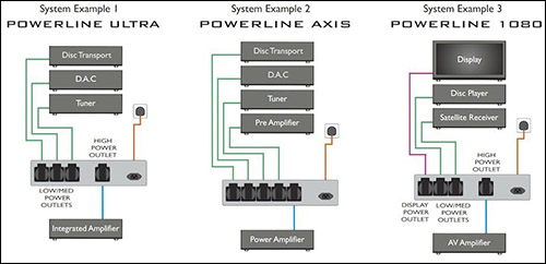 1408965651-isol-8-powerline-scheme copy.jpg 1408965651-isol-8-powerline-scheme copy.jpg